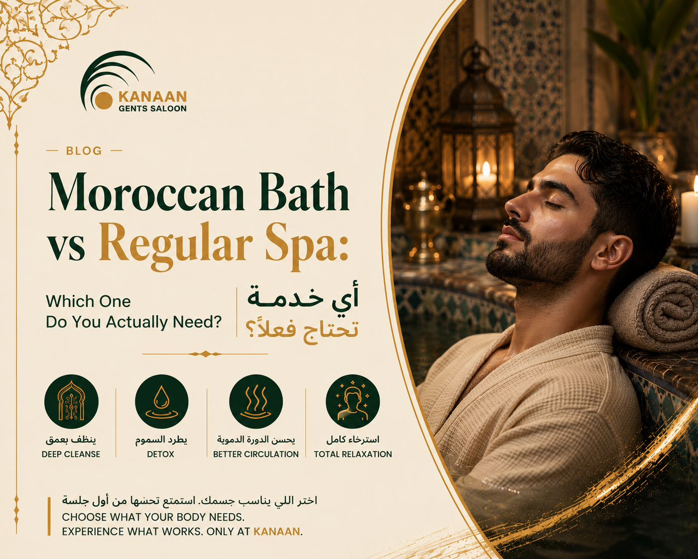 Moroccan bath and spa treatment for men at Kanaan Gents Salon & Spa in Abu Dhabi